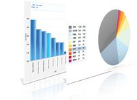 Deschutes County Financial Reports by District