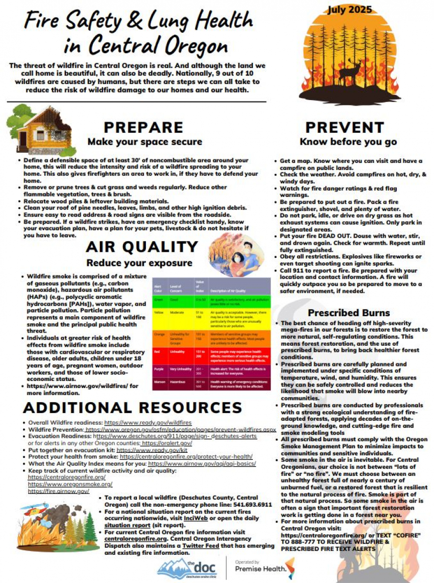 Fire Safety and Lung Health