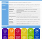 Strategic Plan